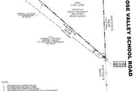 Land for sale in Kent County, Delaware