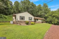 Land for sale in Berks County, Pennsylvania