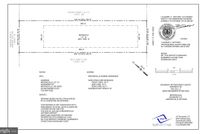 Land for sale in Montgomery County, Maryland