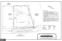 Land for sale in Montgomery County, Pennsylvania