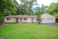 Land for sale in Wicomico County, Maryland