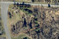 Land for sale in Cumberland County, Pennsylvania