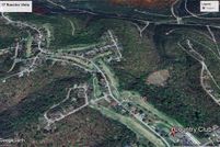 Land for sale in Carroll County, Arkansas