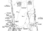 Land for sale in Prince William County, Virginia