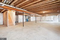 Land for sale in Culpeper County, Virginia