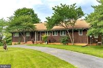 Land for sale in Rockingham County, Virginia