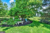 Farm and Ranch for sale in York County, Pennsylvania