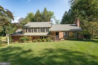 Land for sale in Delaware County, Pennsylvania