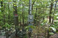 Land for sale in Frederick County, Virginia