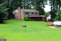 Land for sale in Prince William County, Virginia