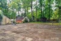Land for sale in Mecklenburg County, North Carolina