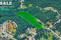 Land for sale in Lynchburg City County, Virginia