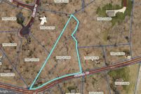 Land for sale in Prince William County, Virginia