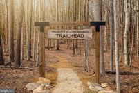 Commercial Property for sale in Prince William County, Virginia