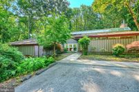 Land for sale in Baltimore County, Maryland