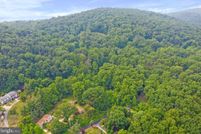 Land for sale in Frederick County, Maryland