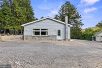 Land for sale in Dauphin County, Pennsylvania