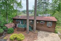 Lakefront Property for sale in Sussex County, Delaware