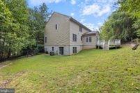 Land for sale in Frederick County, Maryland