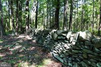 Land for sale in Hunterdon County, New Jersey