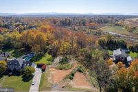 Land for sale in Winchester City County, Virginia