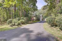Land for sale in Calvert County, Maryland