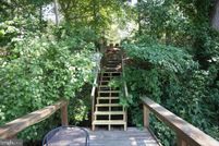 Land for sale in Queen Annes County, Maryland