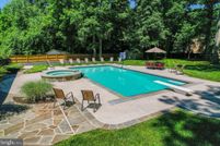 Land for sale in Loudoun County, Virginia