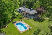 Land for sale in Jefferson County, West Virginia