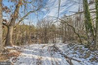 Land for sale in Baltimore County, Maryland