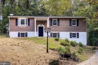 Land for sale in Frederick County, Maryland