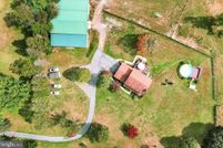 Land for sale in Carroll County, Maryland