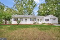 Land for sale in Calvert County, Maryland