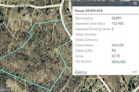 Land for sale in Dauphin County, Pennsylvania