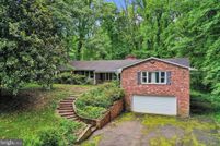 Land for sale in Anne Arundel County, Maryland