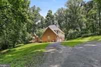 Land for sale in Howard County, Maryland