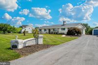 Land for sale in Washington County, Maryland