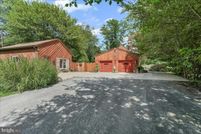 Land for sale in Chester County, Pennsylvania