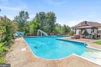 Land for sale in Carroll County, Maryland