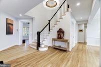 Land for sale in Loudoun County, Virginia