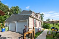 Land for sale in York County, Pennsylvania