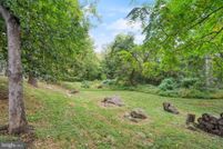 Undeveloped Land for sale in Loudoun County, Virginia