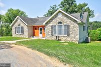 Land for sale in Frederick County, Virginia