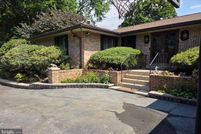 Land for sale in Montgomery County, Maryland