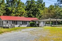 Recreational Property for sale in Randolph County, North Carolina