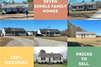 Recreational Property for sale in Henrico County, Virginia
