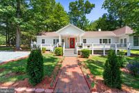 Land for sale in Albemarle County, Virginia