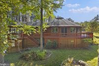 Timberland Property for sale in Rappahannock County, Virginia