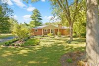 Land for sale in Madison County, Illinois