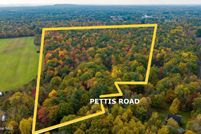 Land for sale in Saratoga County, New York